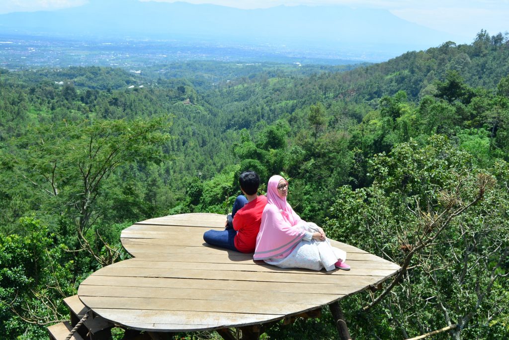 travel galau